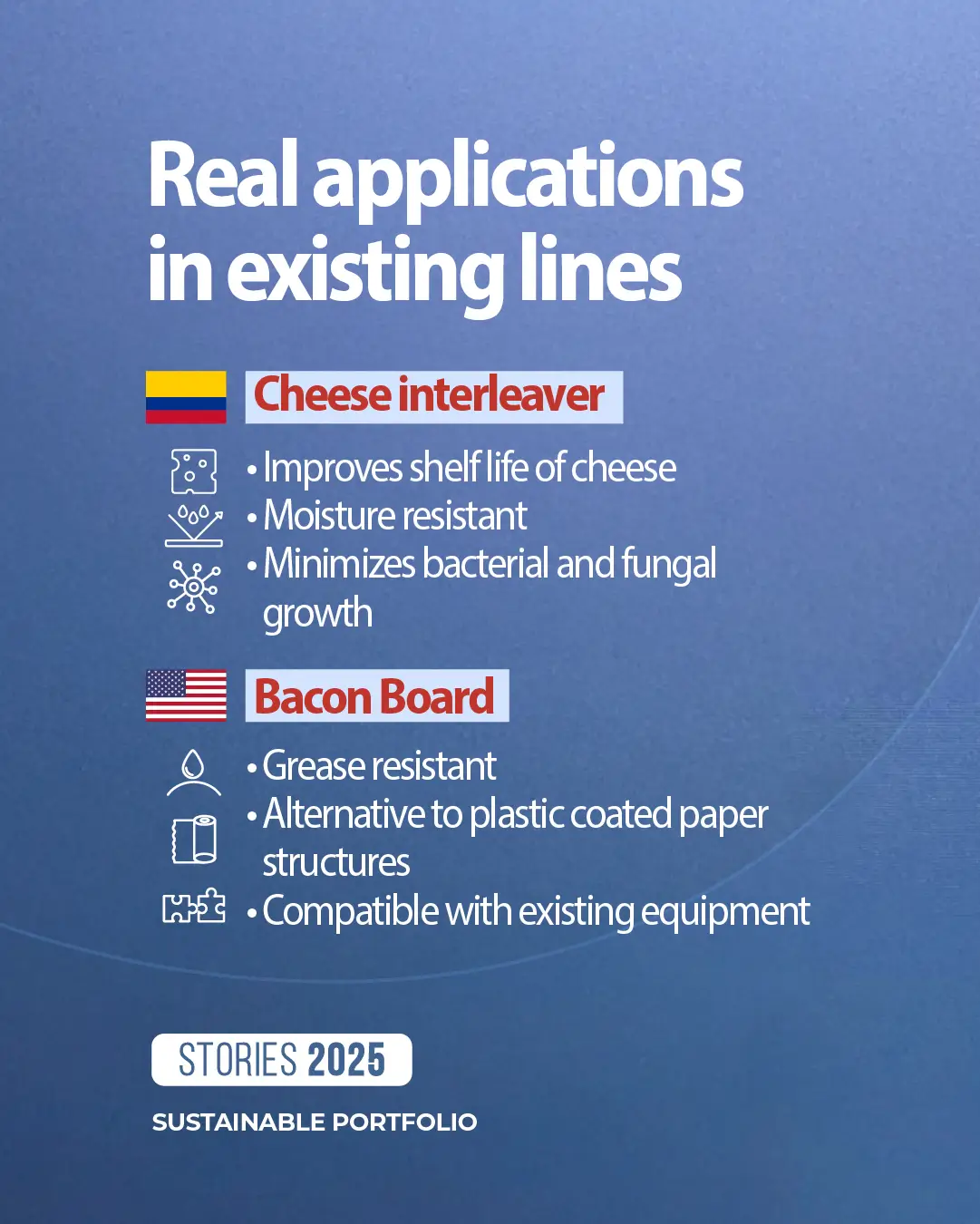 Paperlike success stories: cheese separator in Colombia and bacon packaging in the USA.