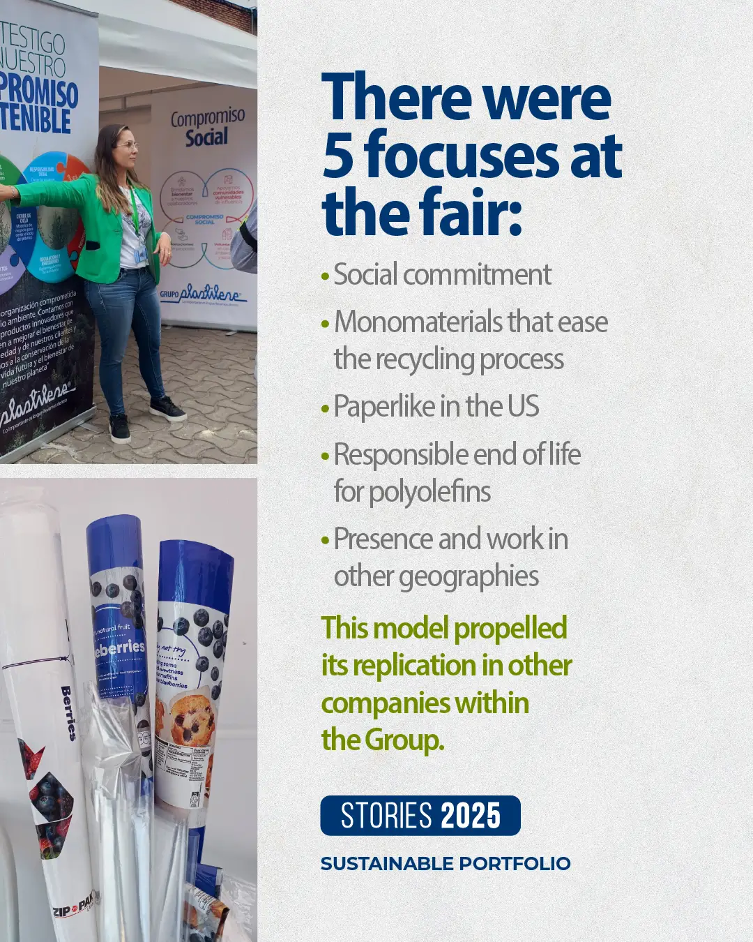 Thematic fair stations: Social Commitment, Mono-materials, Paperlike, Closing the Loop, and International Presence.