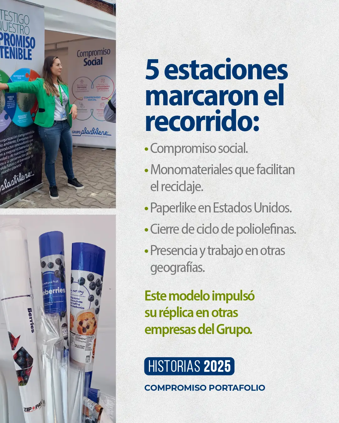 Estaciones temáticas de la feria: Compromiso social, Monomateriales, Paperlike, Cierre de ciclo y Presencia internacional.