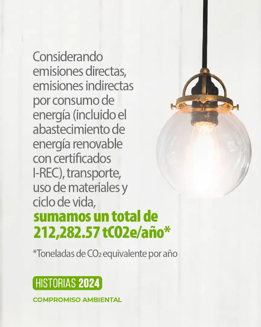 Reducción del 30 % de emisiones específicas lograda por Grupo Plastilene