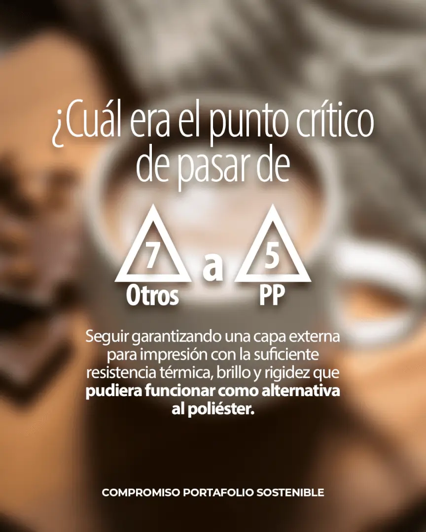 Empaque responsable para chocolate de Grupo Plastilene