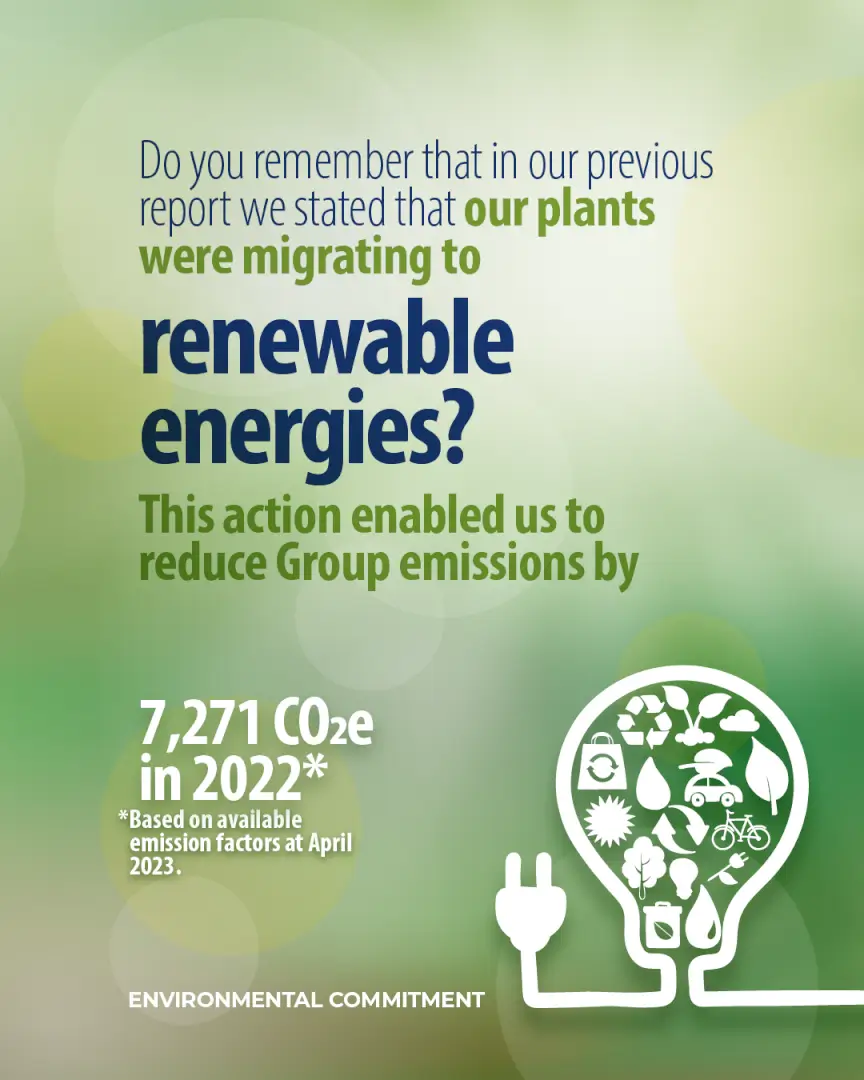 Plastilene Group's 60% CO2e reduction achieved with renewable energy