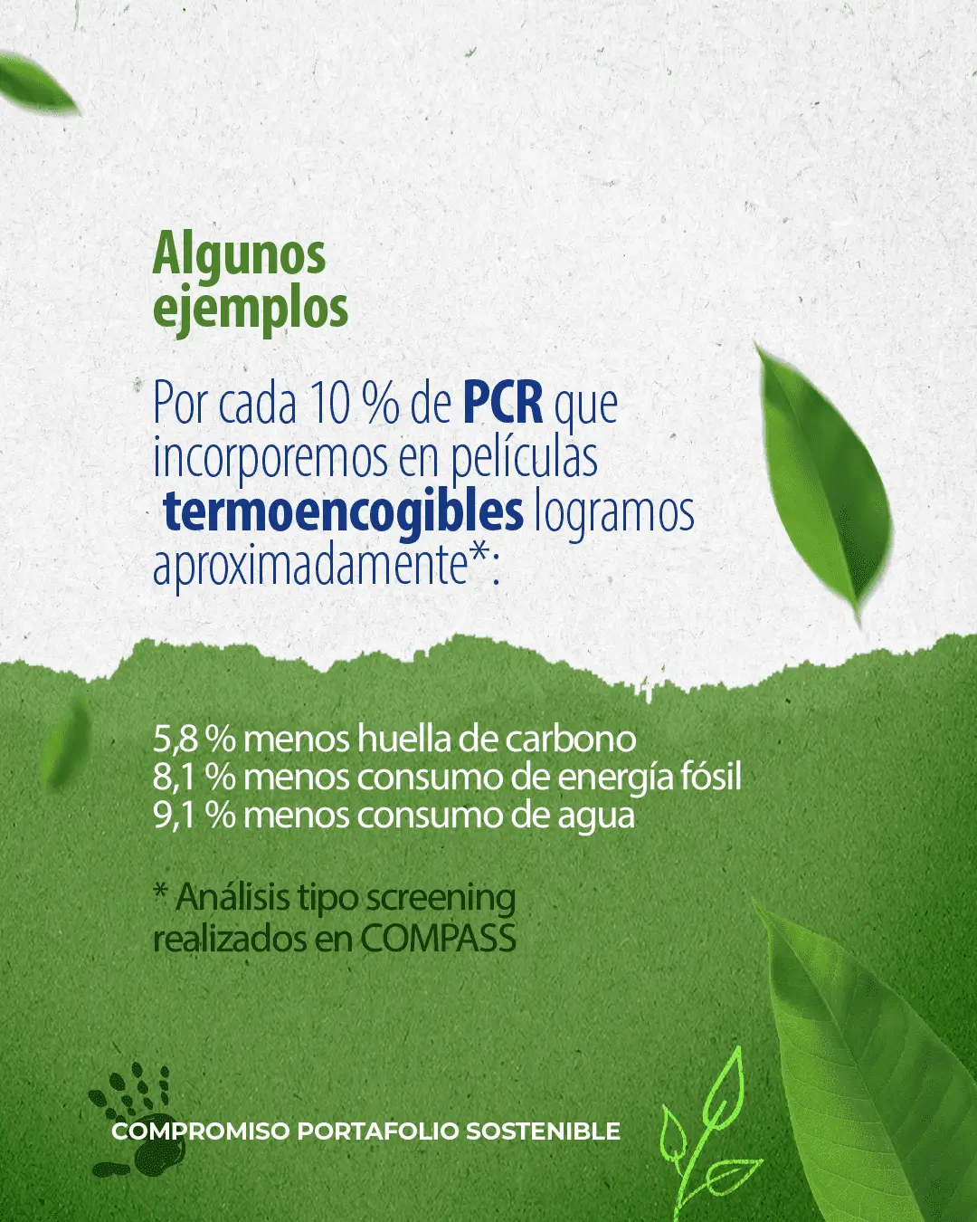 Empaques ecodiseñados que reducen material e impacto ambiental