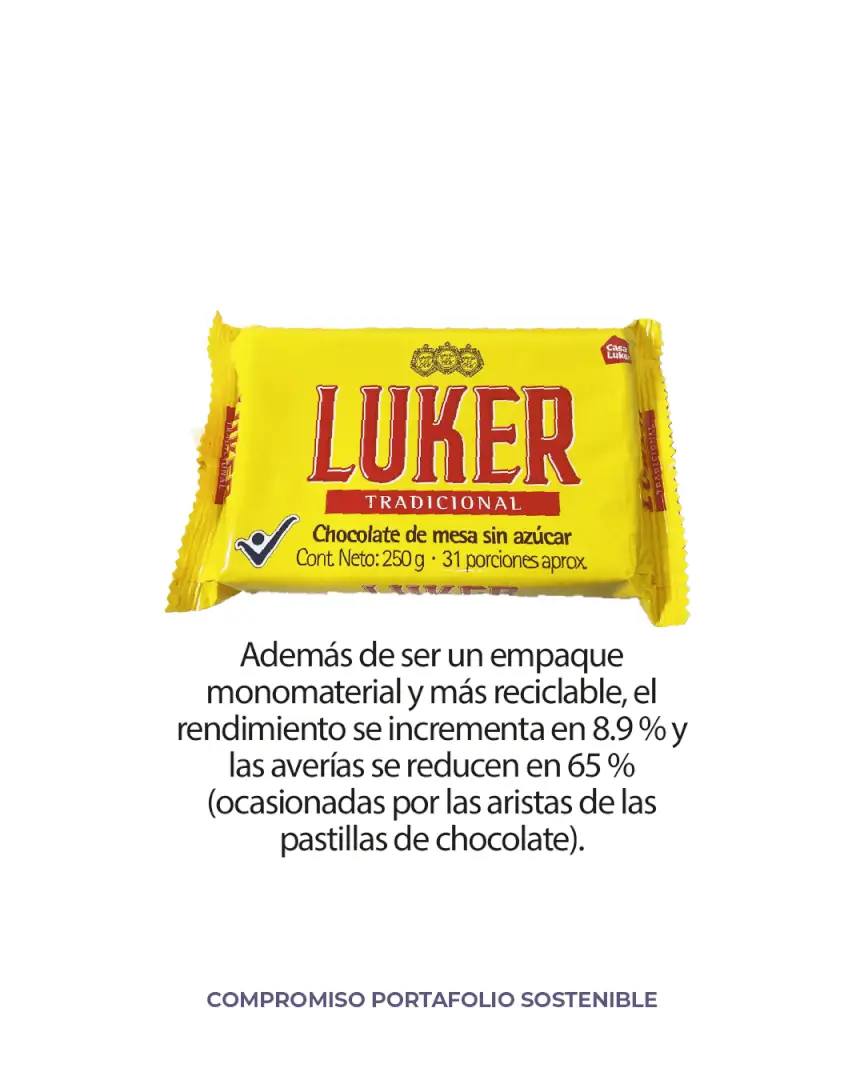 Nuevo empaque más sostenible para chocolate, con menor impacto ambiental