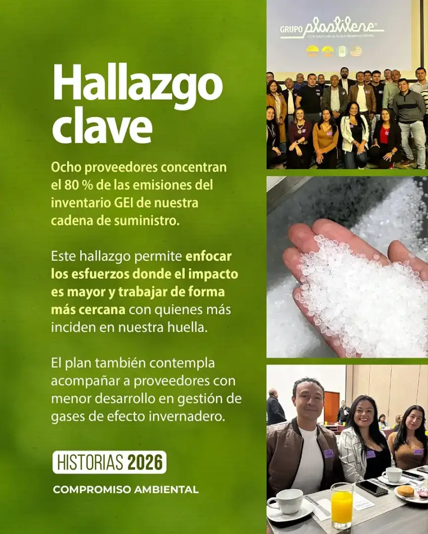 Evolución de los compromisos de clima de Plastilene según estándares internacionales