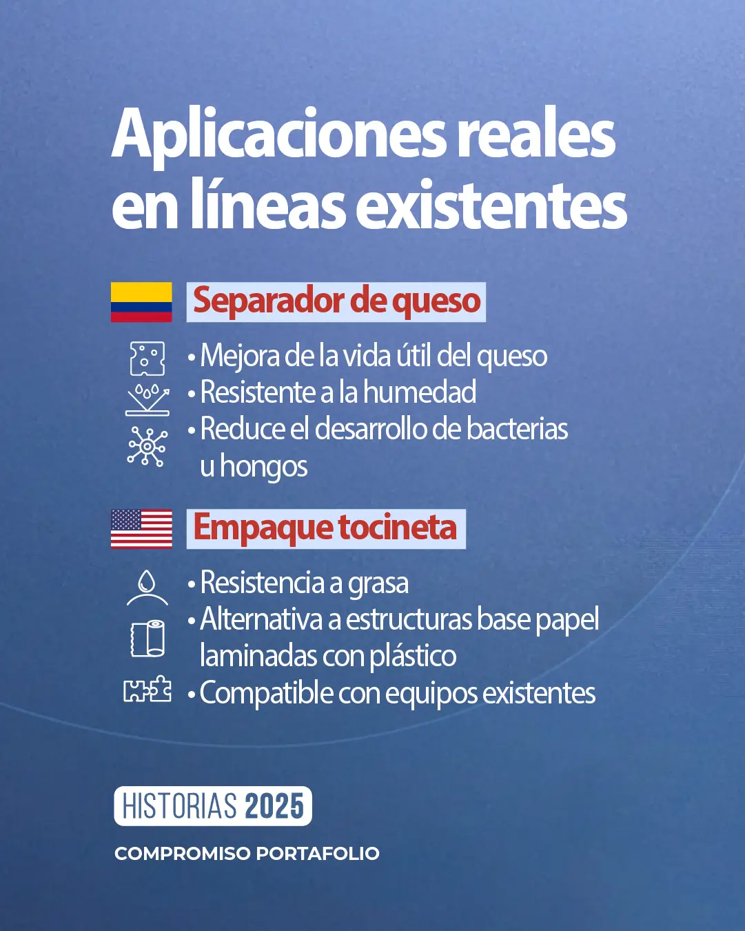 Paperlike sustituye empaques multimateriales por un monomaterial reciclable