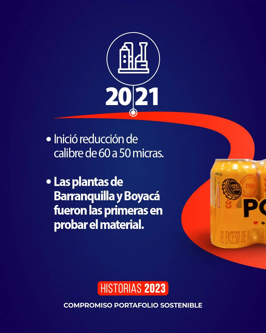 Reducción de calibre en los empaques termoencogibles de Bavaria