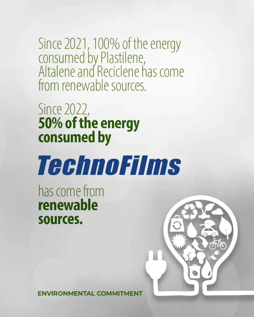 Use of renewable energy in Plastilene Group's operations to cut emissions