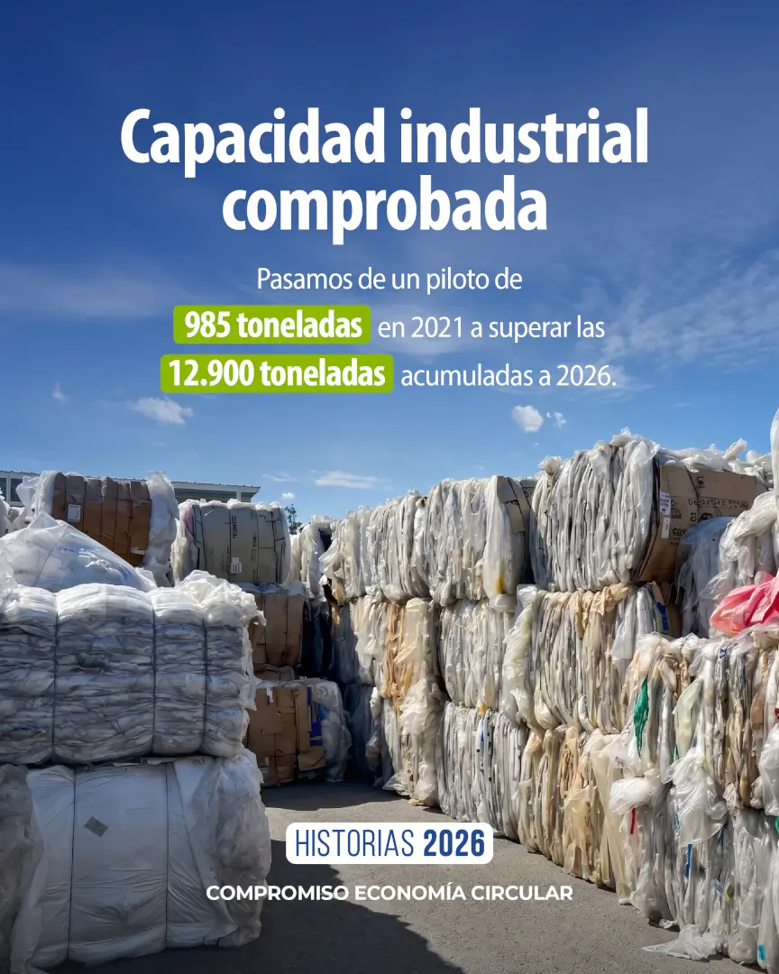 Capacidad industrial comprobada: de 985 toneladas en 2021 a más de 12.900 toneladas de plástico aprovechado acumuladas a 2026