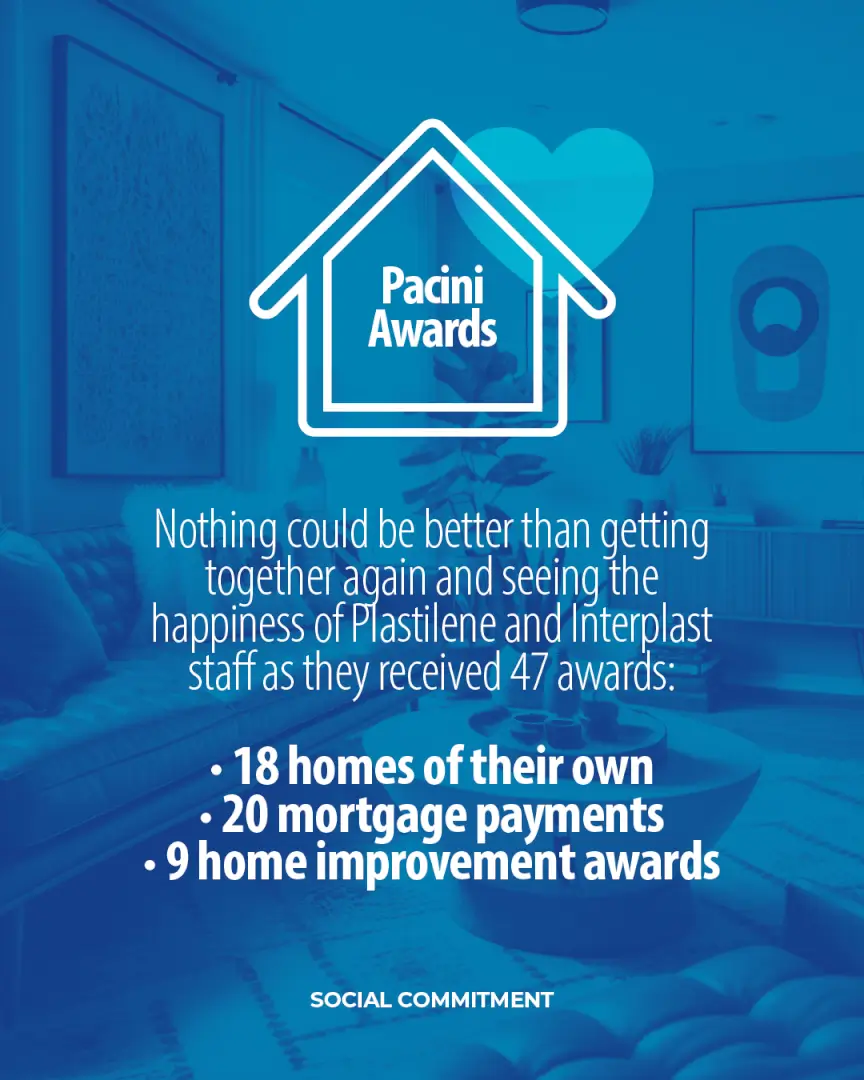 Decent homes for Plastilene Group employees