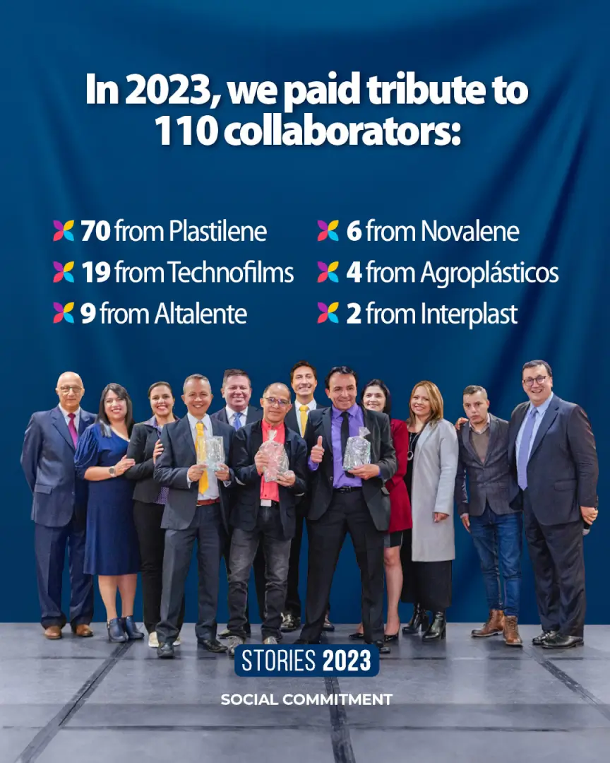 Celebración de los años de servicio de los colaboradores del Grupo Plastilene