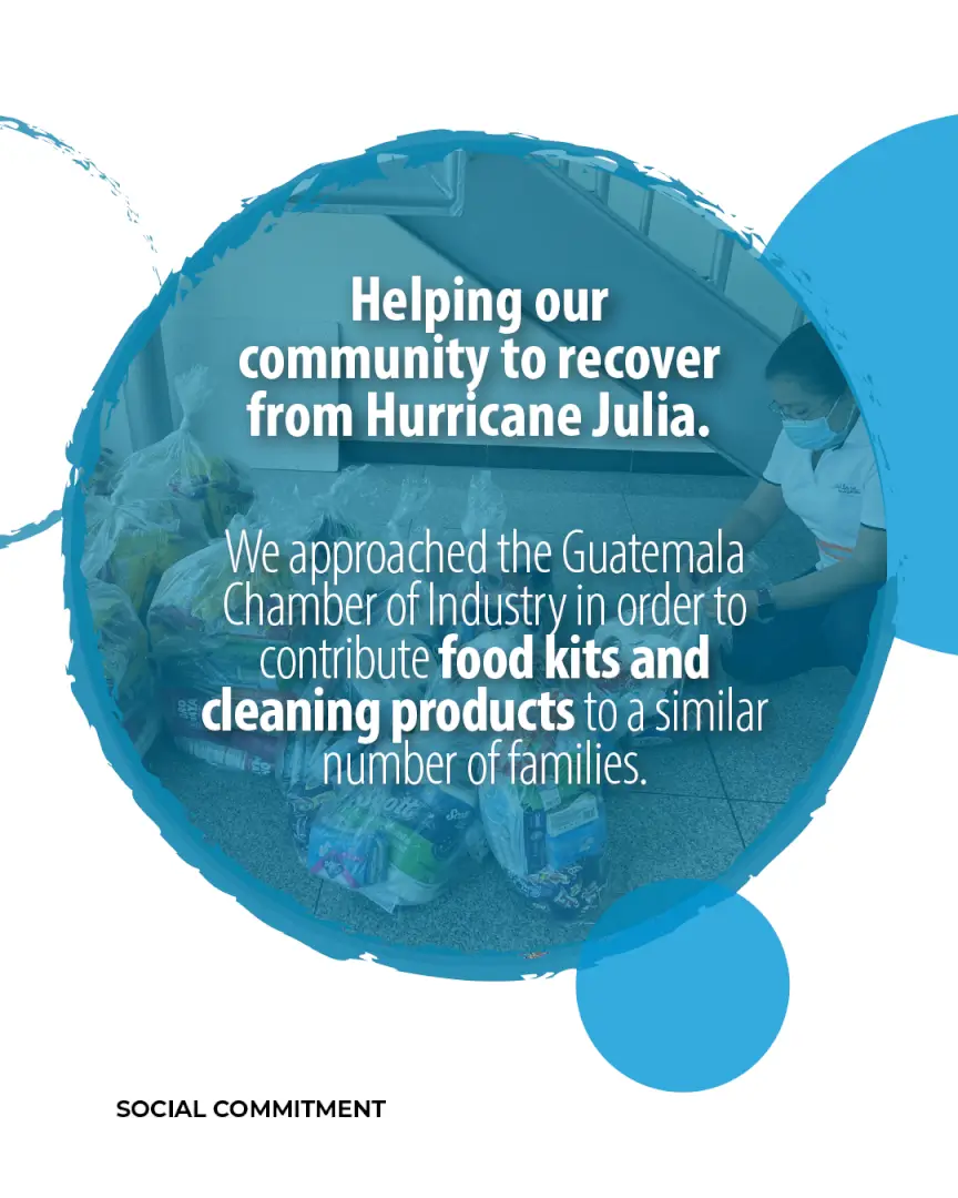 Social impact in Guatemala during 2022