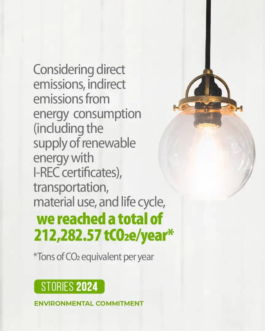 Over 30 % reduction in specific emissions achieved by Plastilene Group