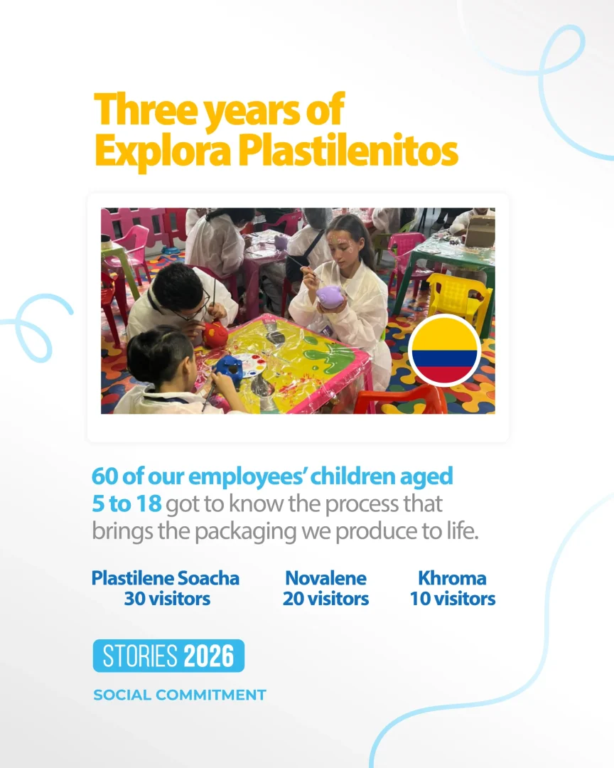 Educational tour through the plant with Explora Plastilenitos! - H1 - 2026