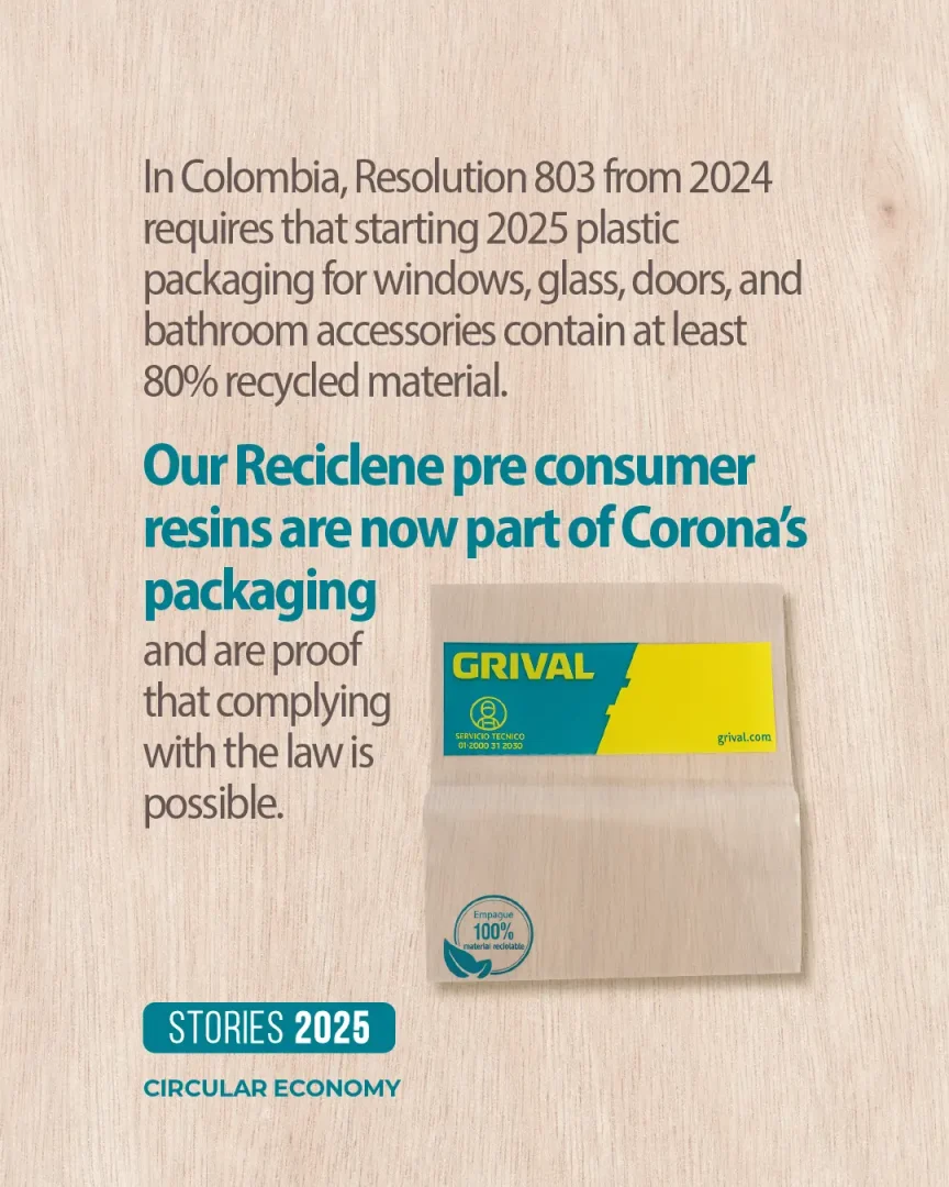 Plastilene Group's recycled PCR resin used in construction-sector packaging