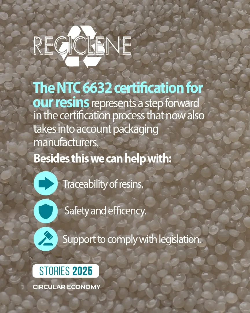 Recycled PCR resin packaging for the construction industry