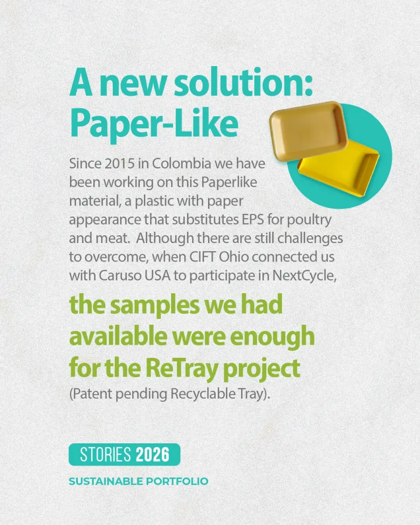 ReTray a new innovation project - 2