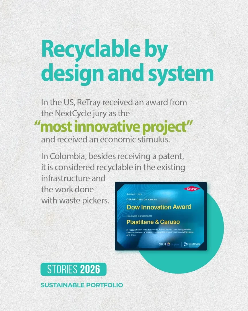 ReTray a new innovation project - 4
