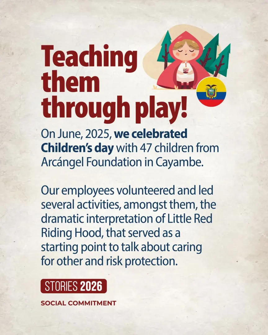 Social Responsibility in Ecuador - 2026 - EN - 1