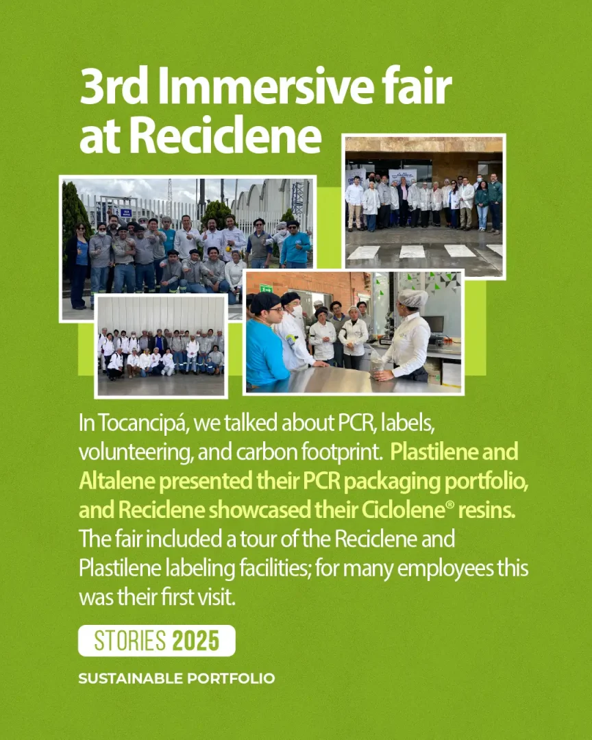 Sustainable Innovation Fairs at the Group