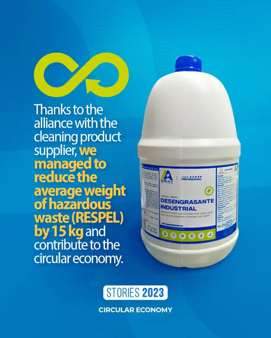 Packaging recovered with Aseraseo going back into the cycle instead of hazardous waste