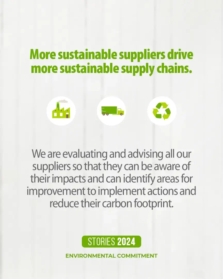 Meeting the five-year GHG emissions reduction target