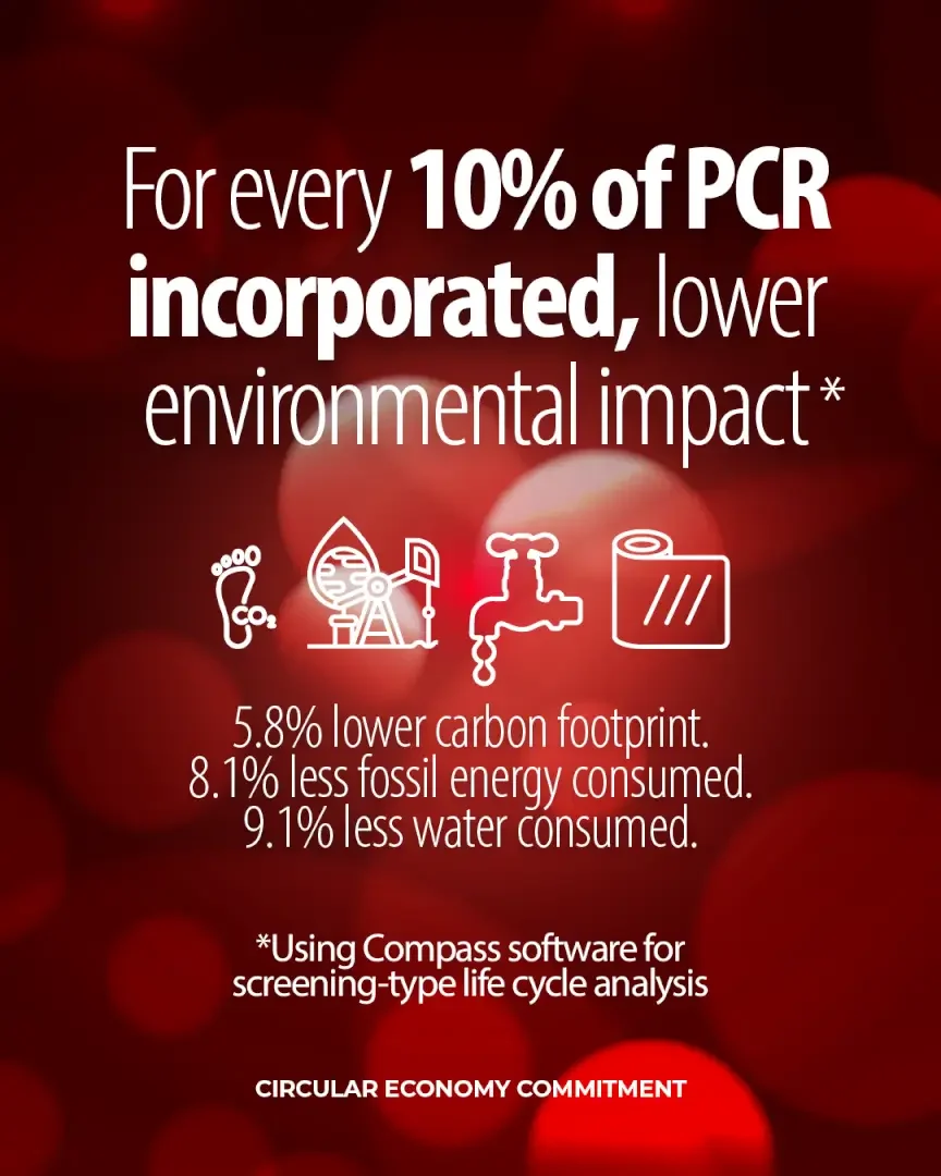 Recycled polyethylene turning plastic waste into a new resource